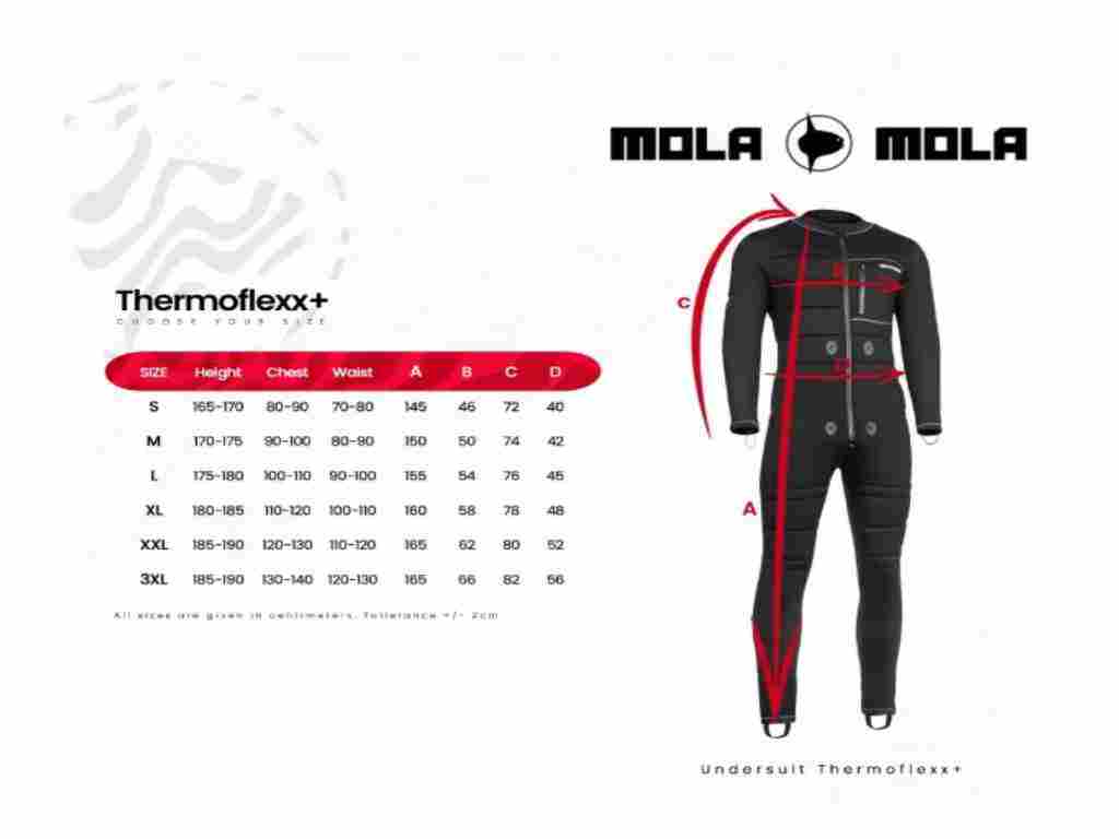 Mola Mola Thermoflexx+ XXXL – Bild 7